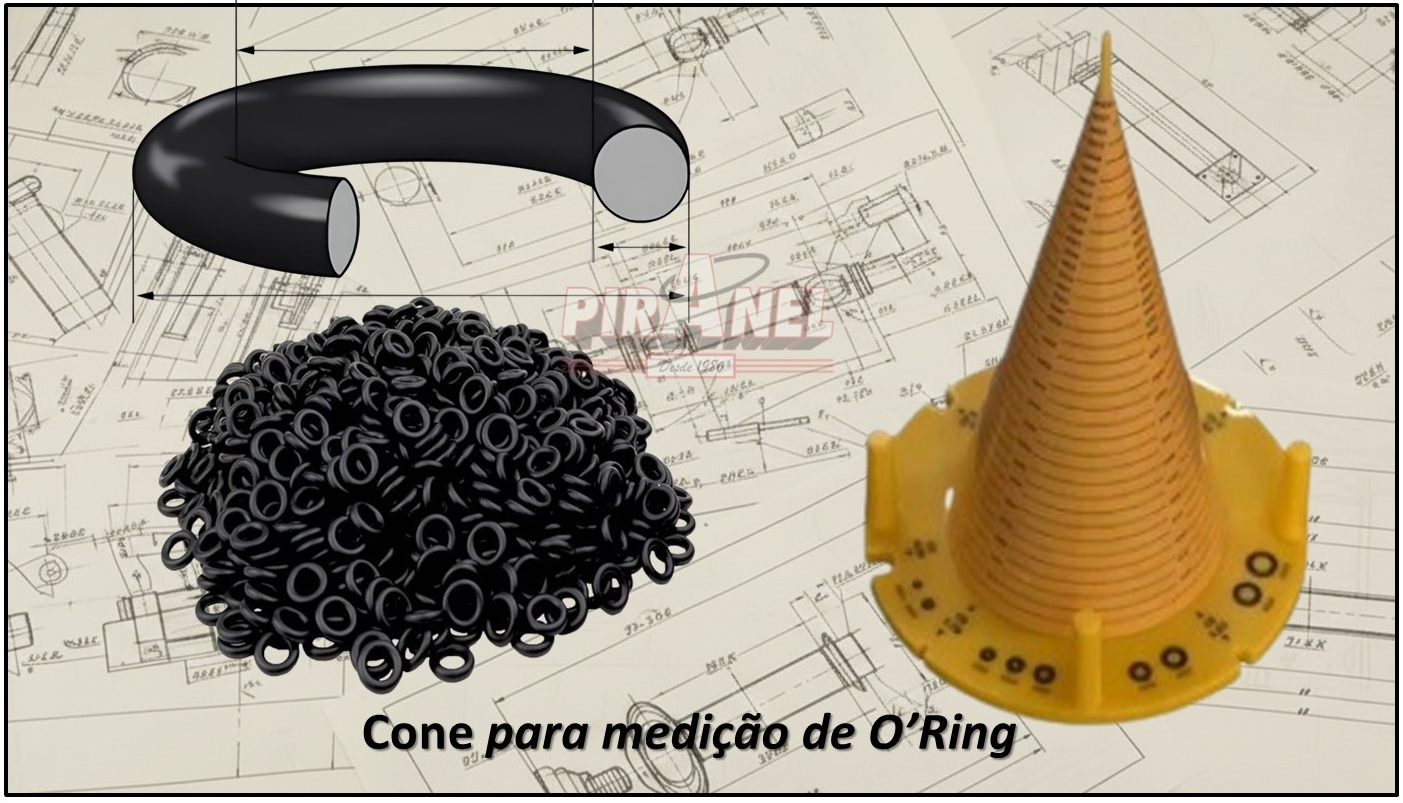Cone Medidor de O’Ring